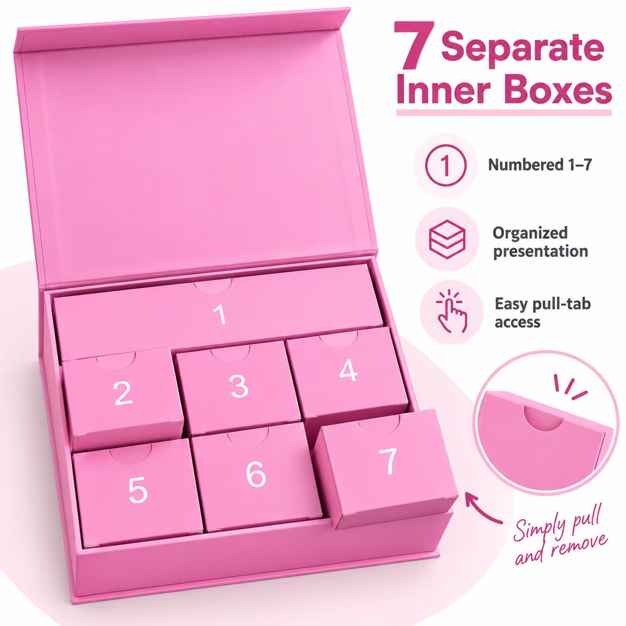 ชุดกล่องของขวัญปฏิทินนับถอยหลั - Gift Box Wrap Set บทวิจารณ์และราคา